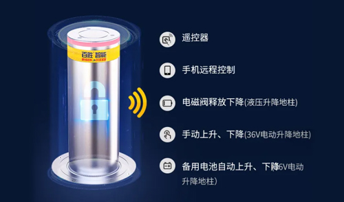 讓世界更安全 | 百勝智能自動升降地柱系列產(chǎn)品，守護(hù)公共安全