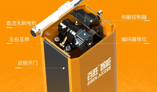 核芯科技丨高速典范丨百勝高速諧波道閘BS-DZ108新品上市！