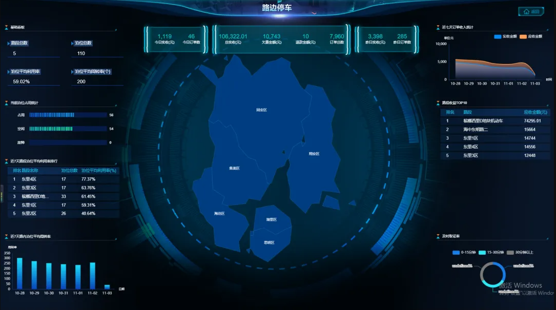 盤(pán)活停車(chē)資源，提升城市形象 | 百勝智能助力廈門(mén)石塘村道路停車(chē)智慧化管理